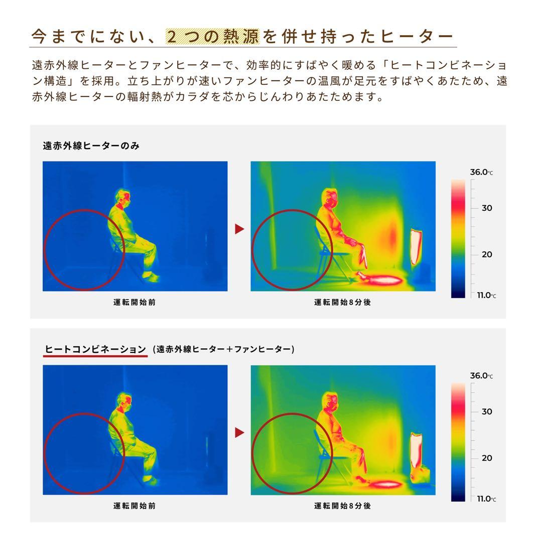 シロカ 足元ファンヒーター付き遠赤外線暖房 SH-FC151 2022年製
