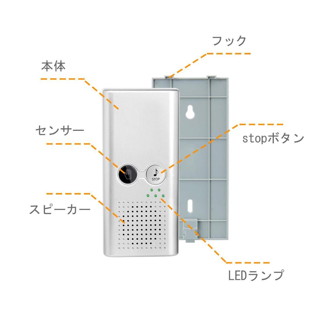壁付けトイレ消音器 四音楽