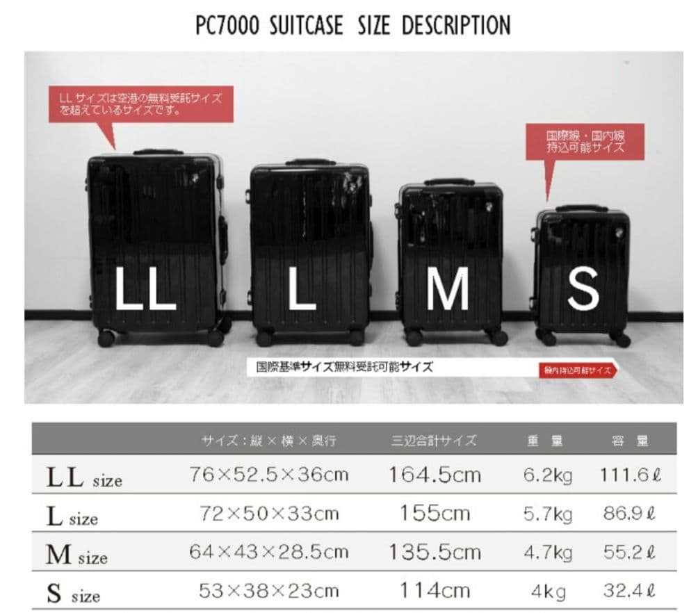 【新品未使用】グリフィンランド スーツケース スクラッチガンメタM pc7000
