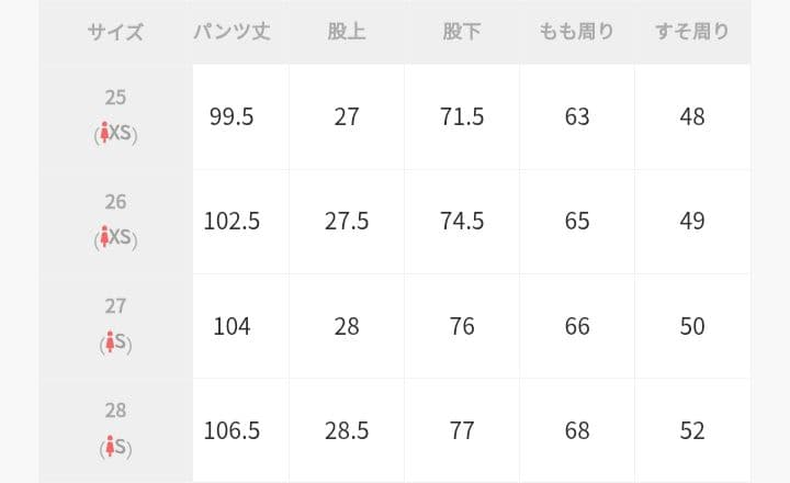 KURO Iena 別注 Bush Pants デニムパンツ　27