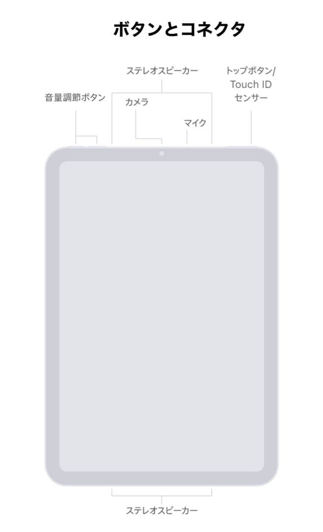 iPad mini128GB紫Smart Folio フラワーオブライフシール付