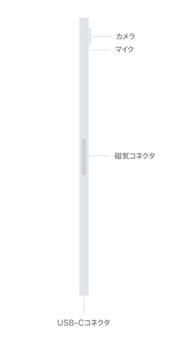 iPad mini128GB紫Smart Folio フラワーオブライフシール付