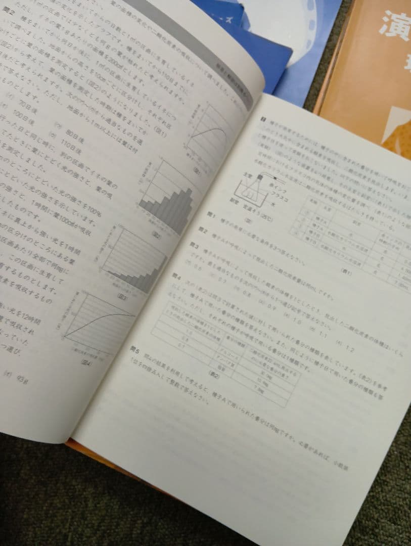 四谷大塚６年予習　演習上/漢字上下/国算最難関上　中古　2024年版