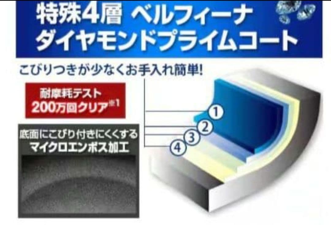 新品・未使用★ベルフィーナ THE PRIME グランドセット　無水調理