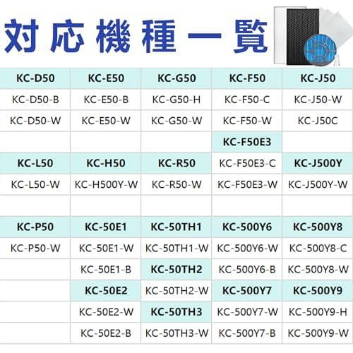 AiriPure 空気清浄機 フィルター セット 互換 KC50シリー_corg