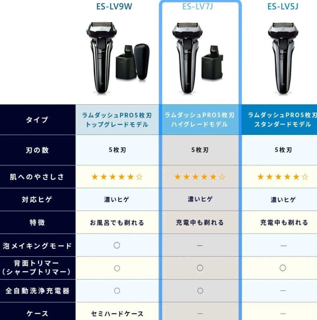 【2024年製】美品PanasonicラムダッシュPRO ES-LV7J 5枚刃