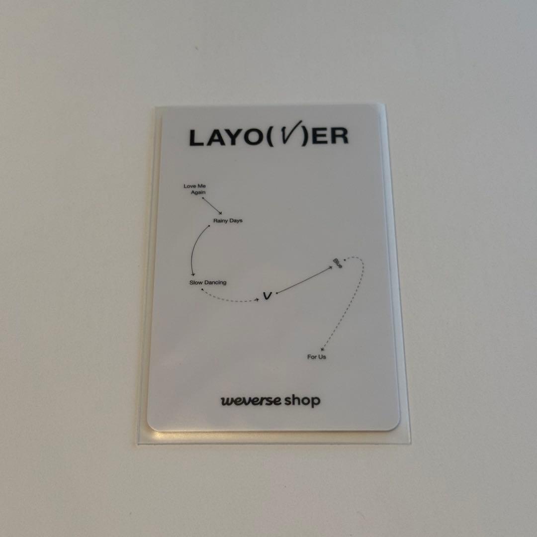 【RT-195607専用】BTSテテLAYOVERユニバ ラキドロ トレカ　3枚