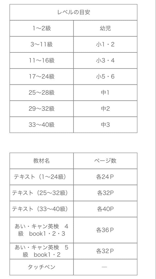 あいキャン　1級～24級＋タッチペン　新品