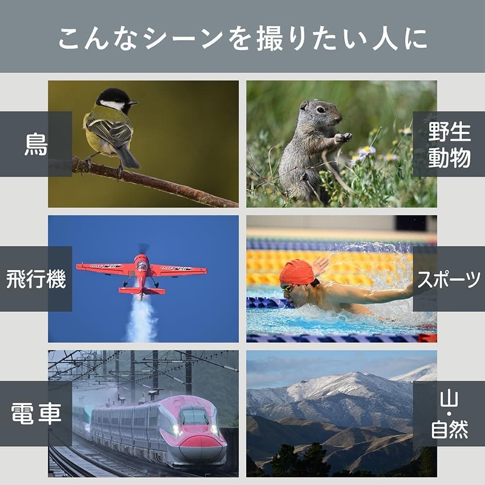 NikonテレコンバーターZ TC-2.0x