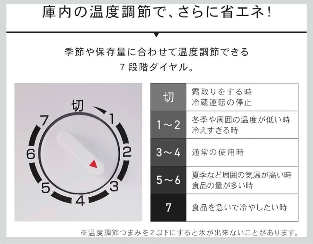 アイリスオーヤマ 46リットル 冷蔵庫 2024年製　説明書付 美品