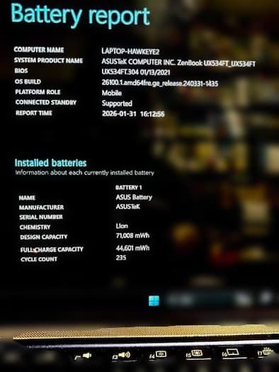 ASUS ノートPC ダークブルー 本体