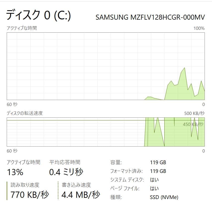 【高速・高解像度】Surface Pro 4 4GB/128GB NVMe