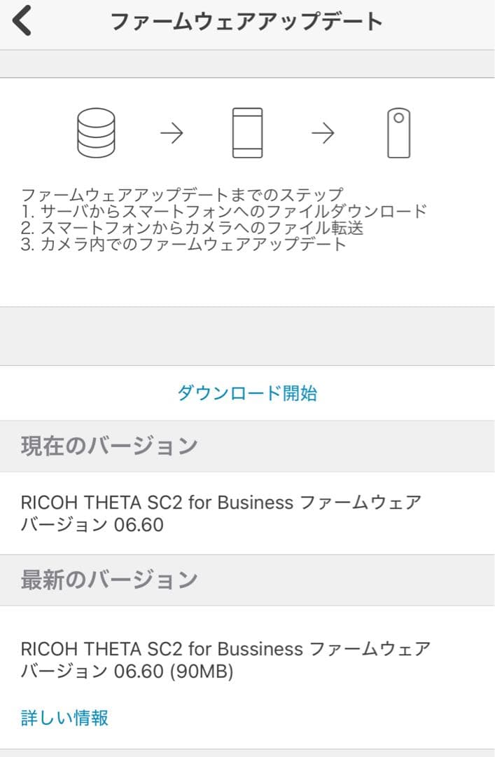 RICOH THETA SC2 for Business 360度カメラ　リコー