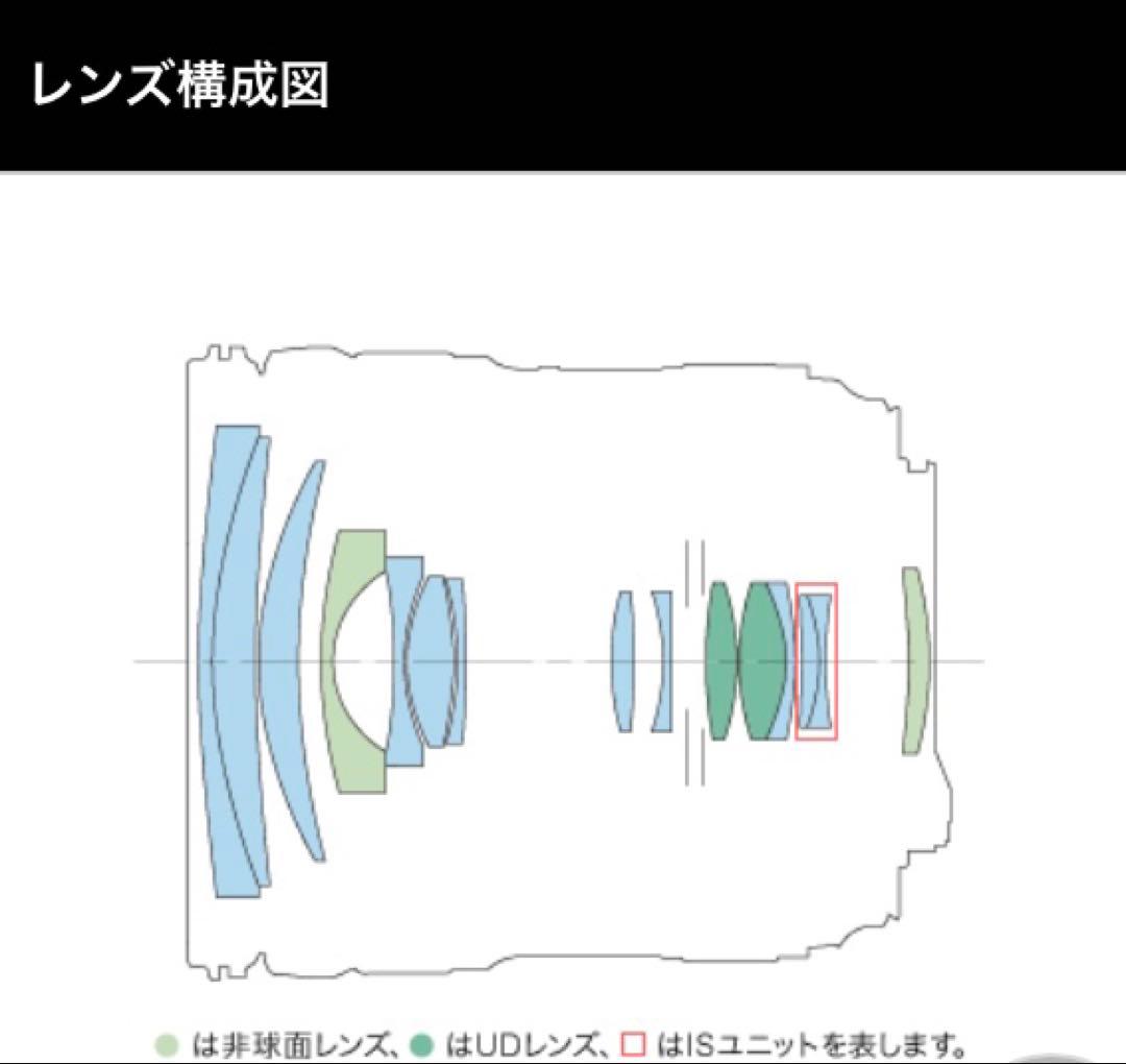canon　EF24-70mm f4L IS USM　未使用に近い美品【最終型】