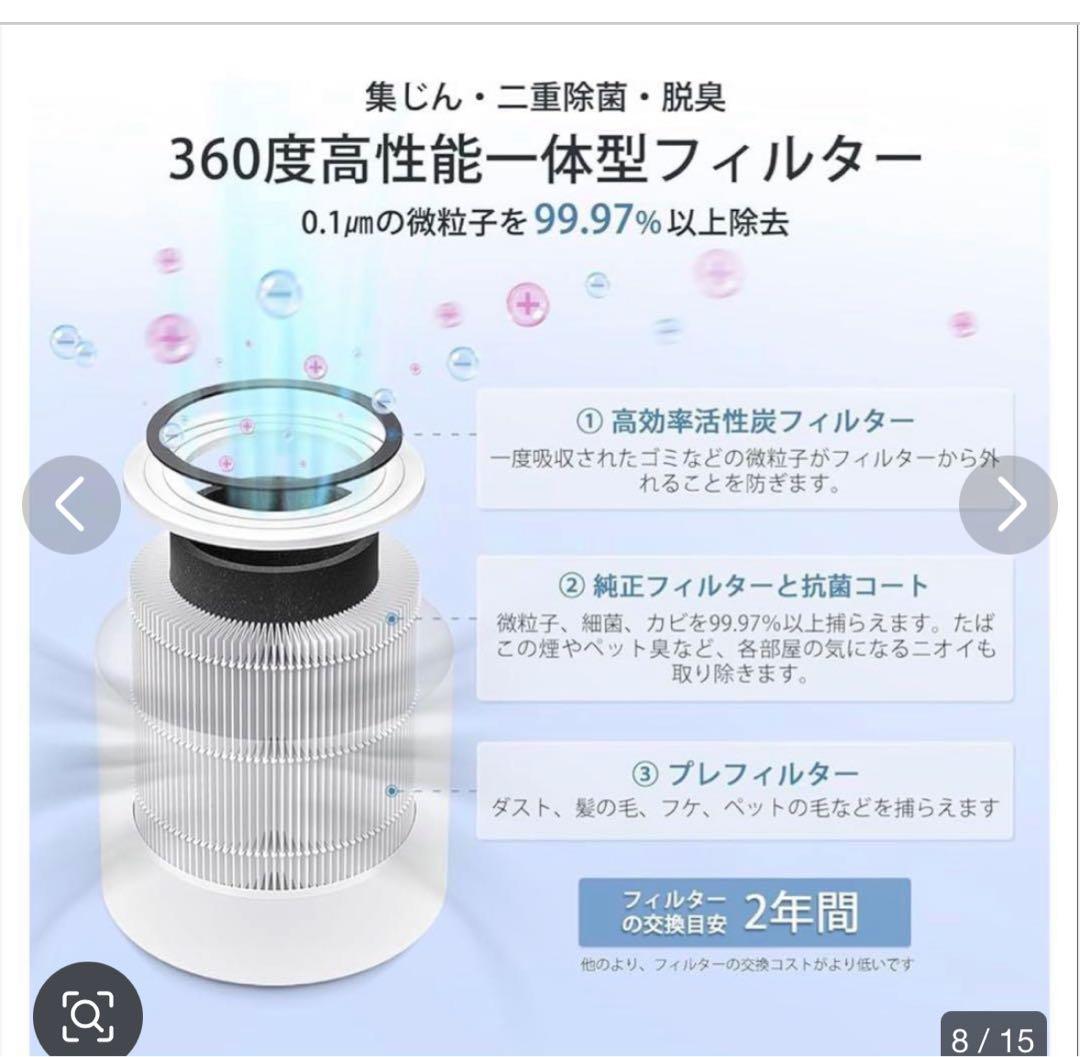 Levoit 空気清浄機 Core300 クラシックモデル0