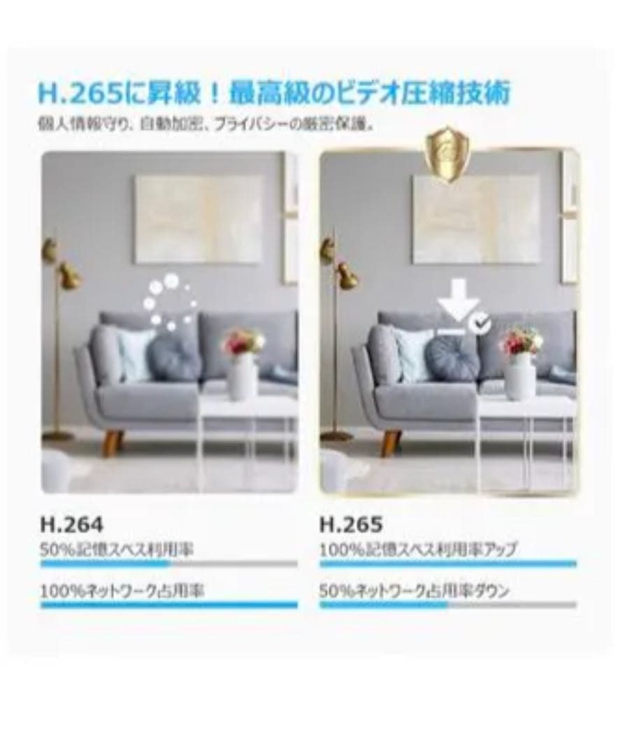 ネットワークカメラサポーター500万画素以上