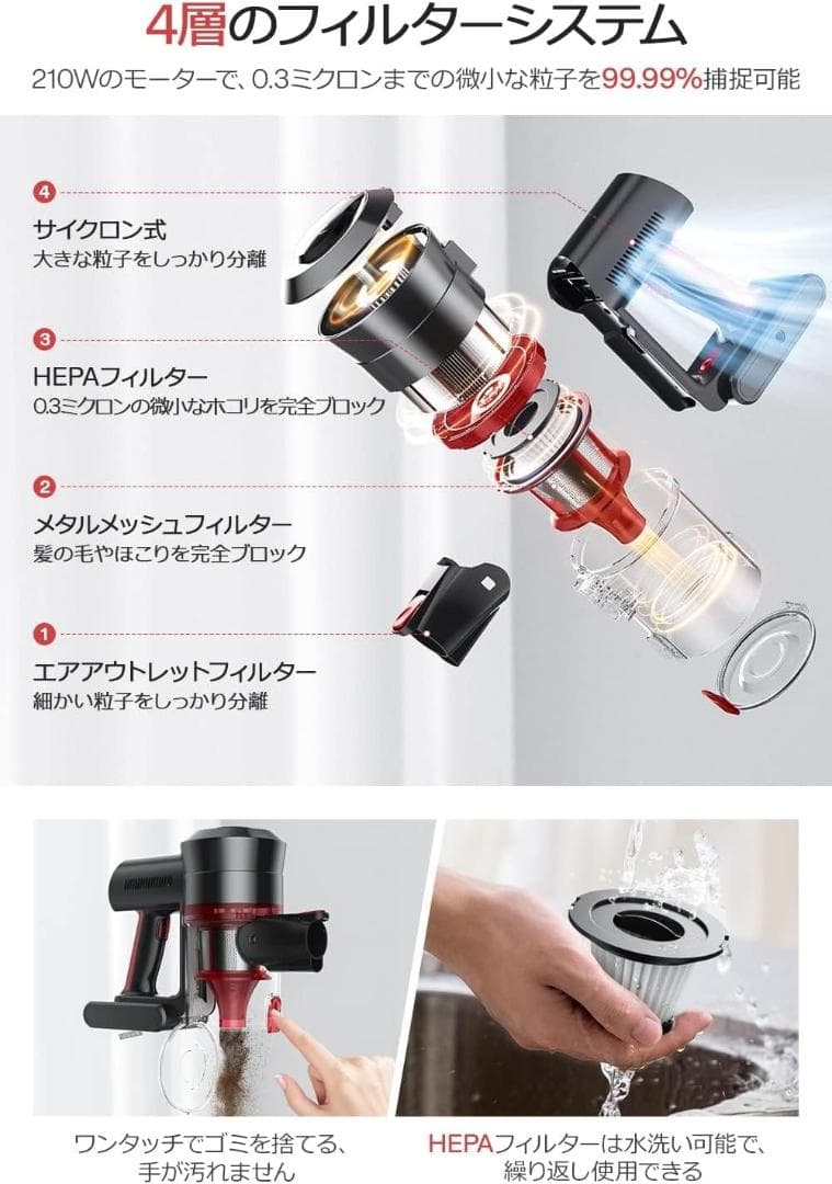 掃除機 コードレス 45000pa 2WAY 強力吸引 サイクロン　限定１個