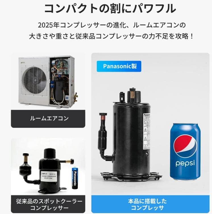 EENOUR スポットエアコン PA600 グリーン