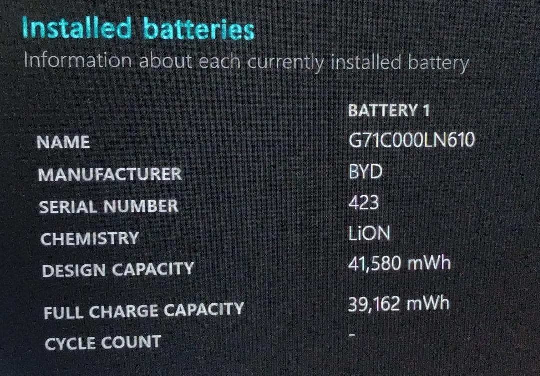 液晶割れ SZ/LSB 11世代 I5 1135G7 ジャンク Dynabook