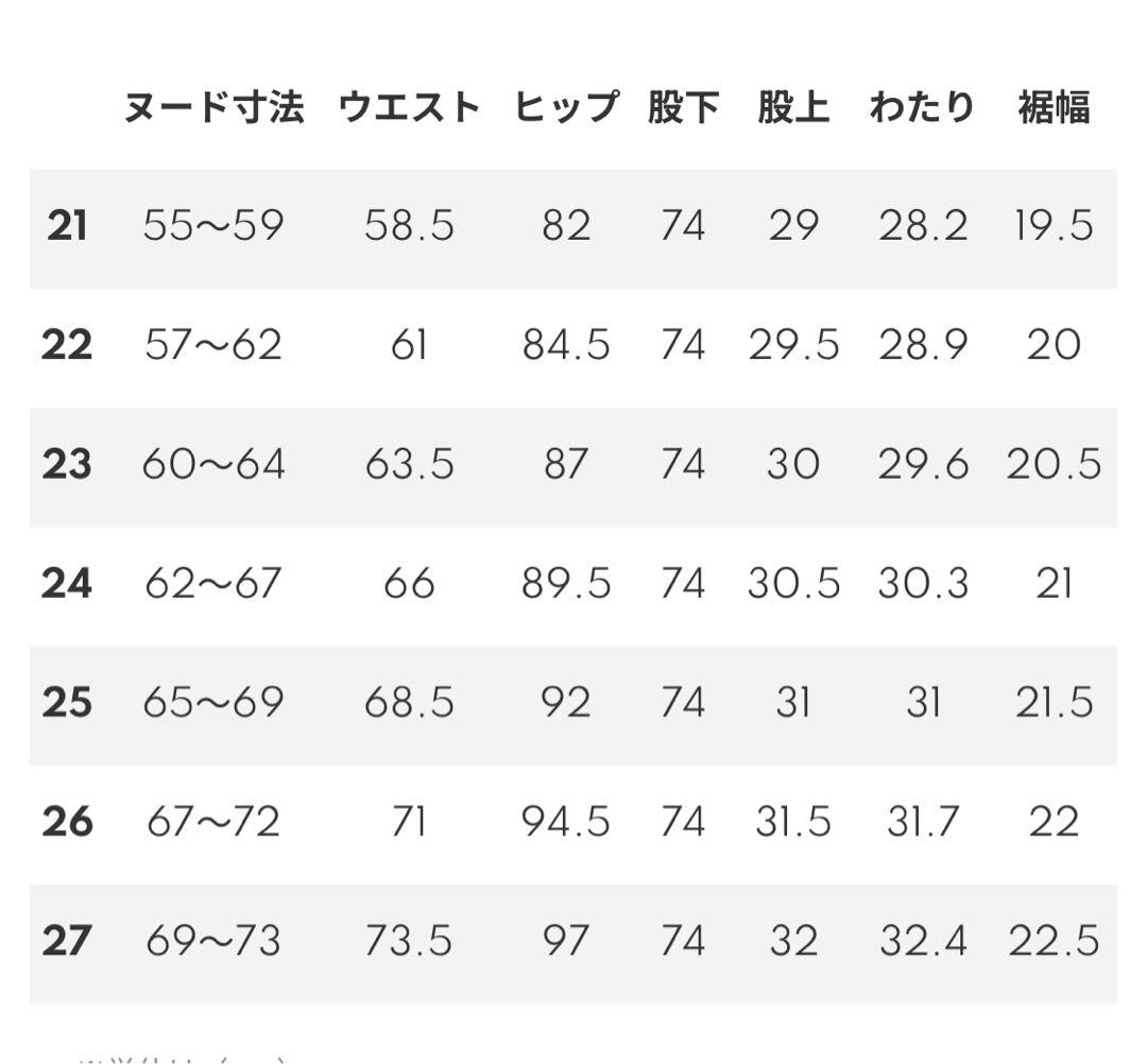 YANUK ヤヌーク ボーイズストレート\"LEA\" レア ダメージ　22 デニム