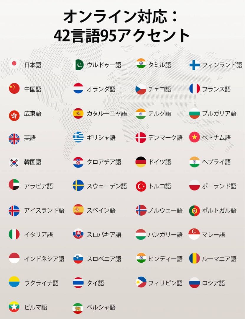 timekettle AI自動翻訳イヤフォン　骨伝導　ミッドナイトブルー