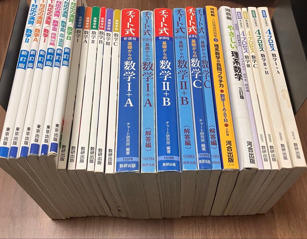 高校数学 マスターセット