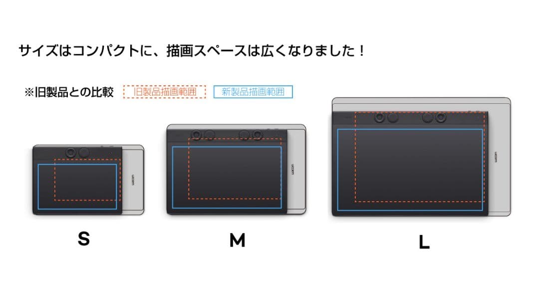 【限定出品】Wacom Intuos Pro Medium オーバーレイシート付