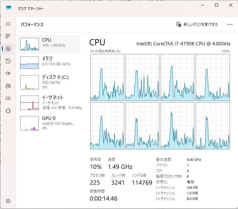 マザーボード ASUS Z97-PRO GAMER + i7-4790K + 16GB RAM