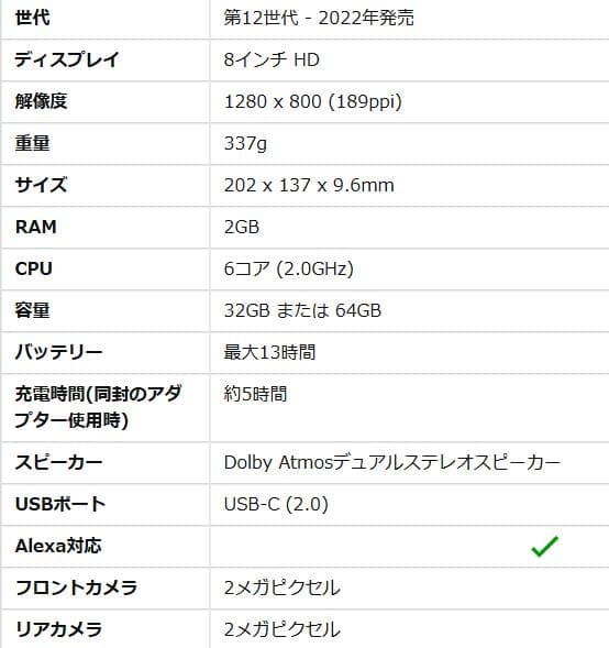 Fire HD 8 タブレット 32GB ブラック12世代 2022年　新品