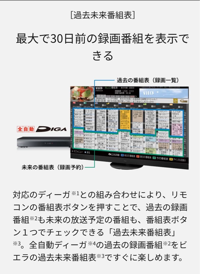 8/17まで　美品　55型　パナソニック　液晶テレビ　4K