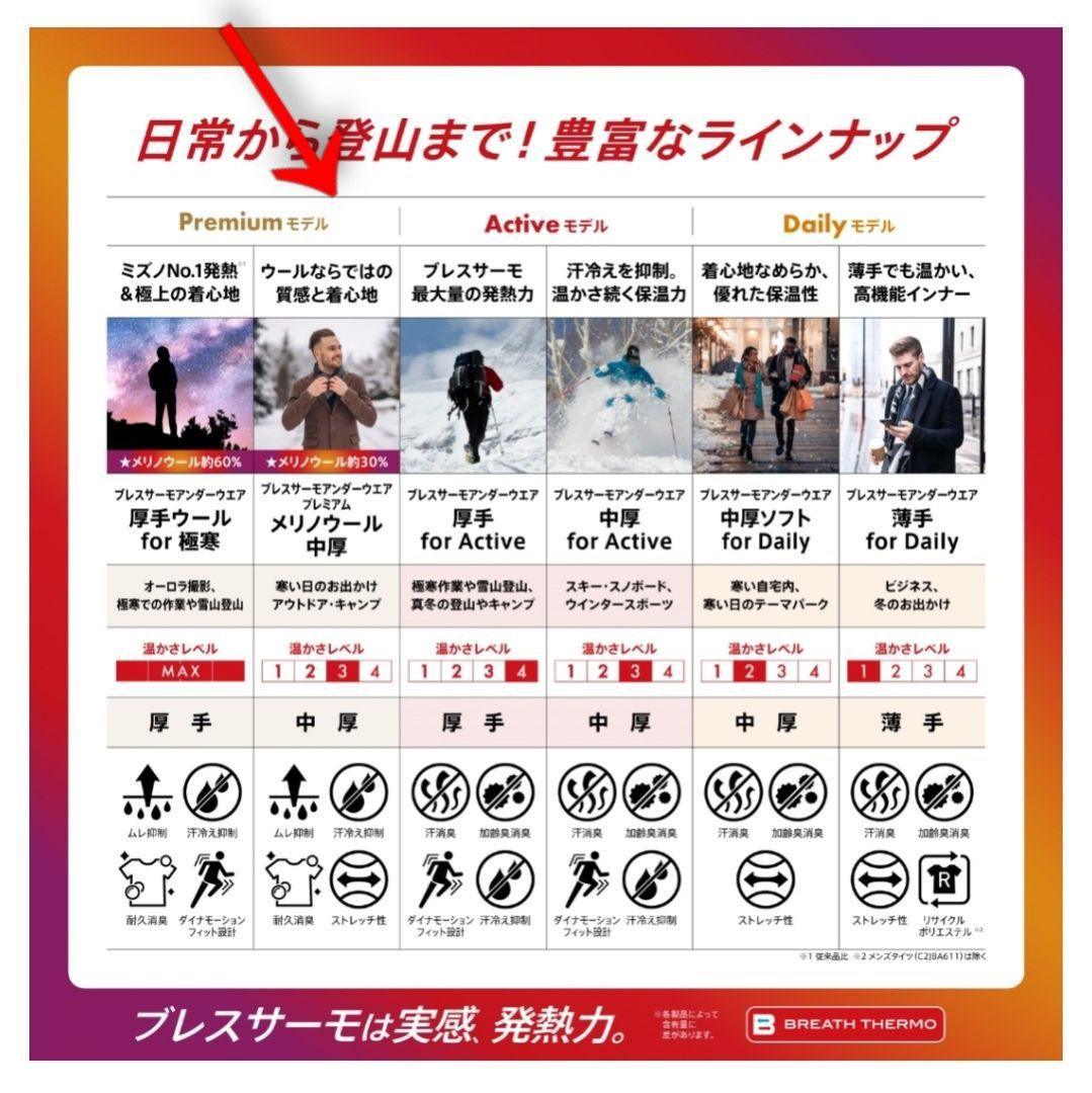 う*わ様 メンズL【メリノウール × ブレスサーモ】プレミアムモデル 中厚 ２枚