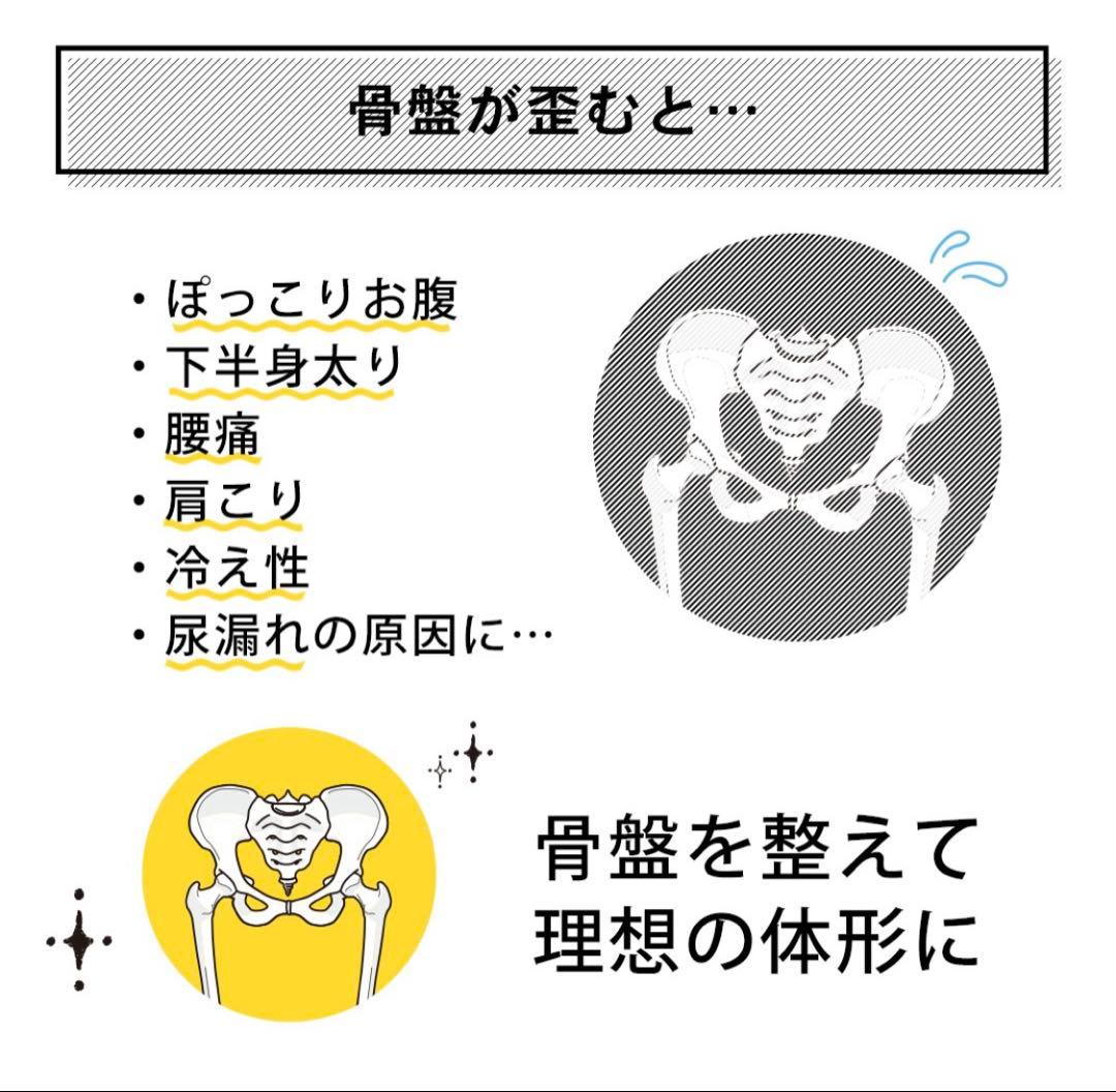お尻のブラジャー 骨盤をサポートするハイウエストのガードル　2個セット