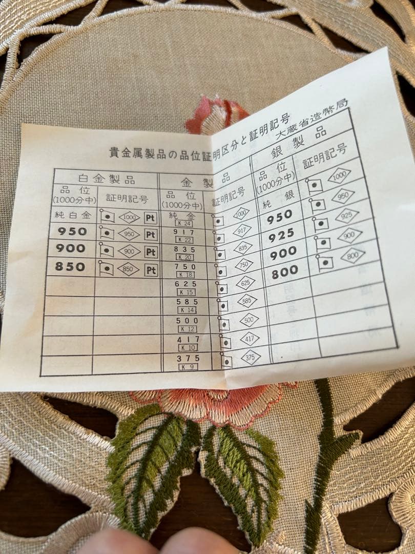 あさ太郎さん専用　銀杯　造幣局silver刻印有　銀製　約47g