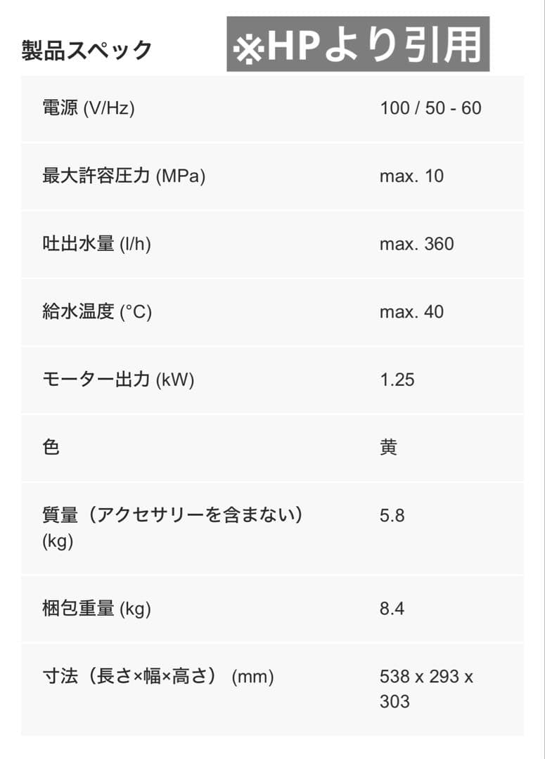 ケルヒャー KARCHER K2サイレント