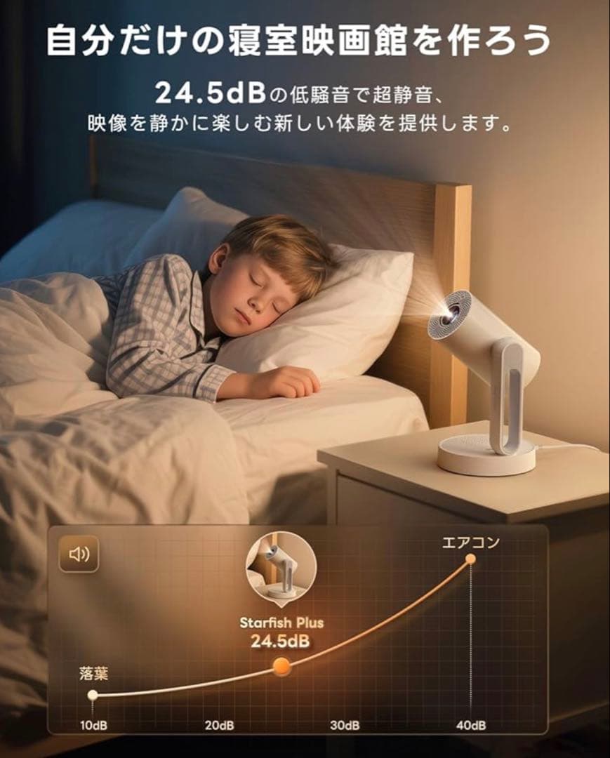 年末最終値下げ！！プロジェクター オートフォーカス＆自動台形補正