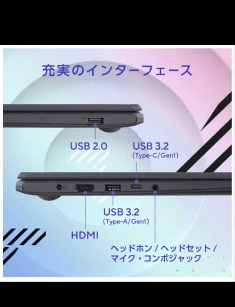 ASUS vivobook 15.6インチ ノートPC Windows11