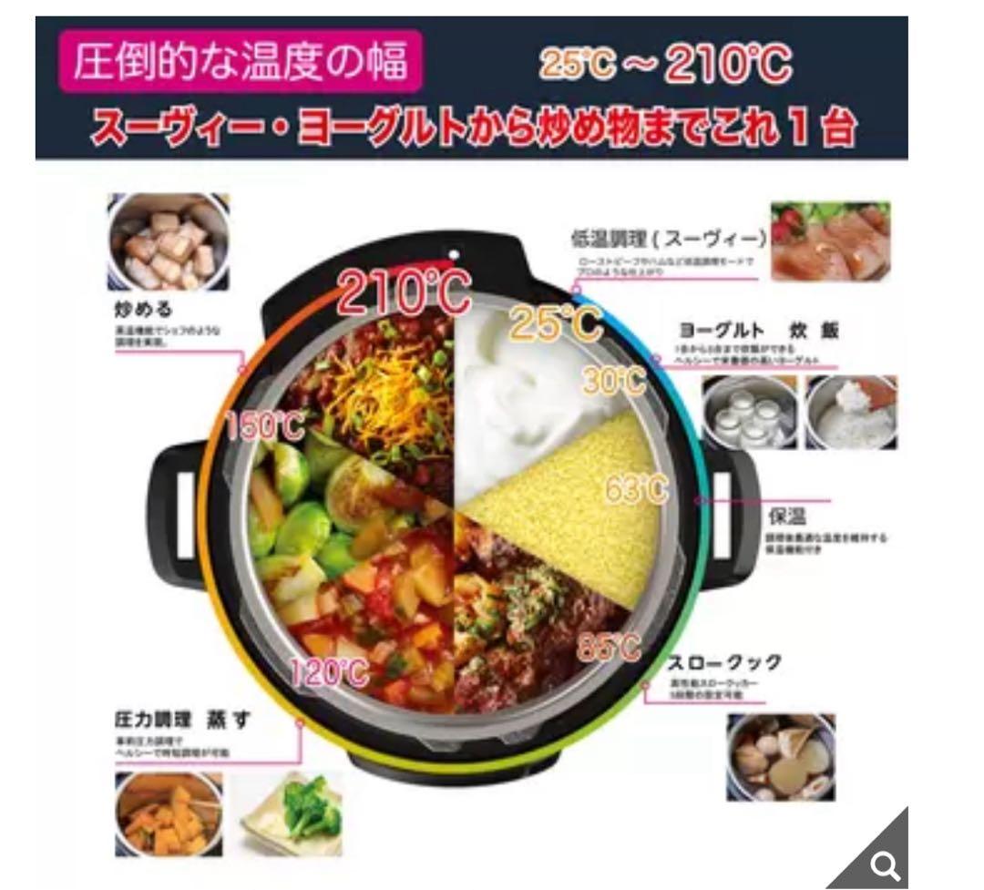 Instant Pot 電気圧力鍋