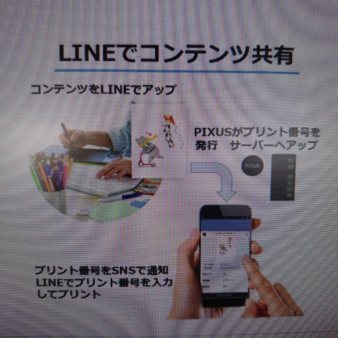 Canon PIXUS TS5430 インクジェット複合機 新品、未開封