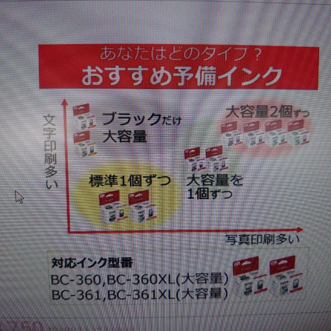 Canon PIXUS TS5430 インクジェット複合機 新品、未開封