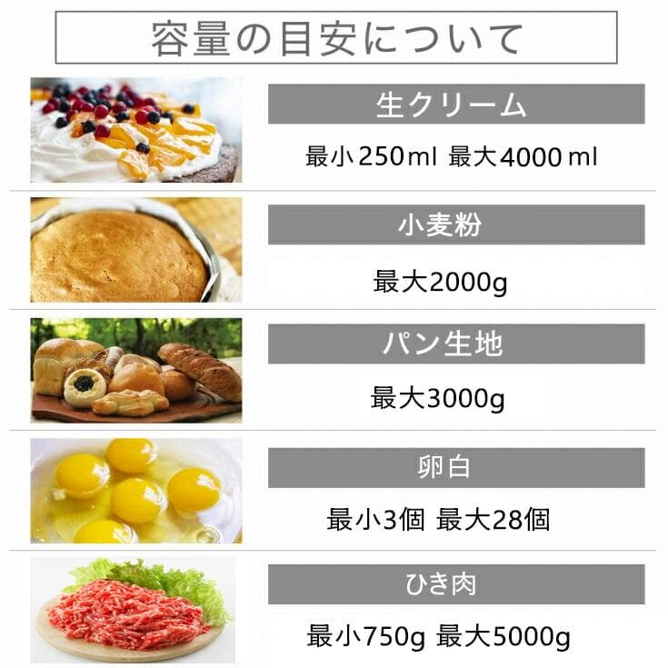 スタンドミキサー 8L大容量 三種類アタッチメント付き七段階速度調節 1200W