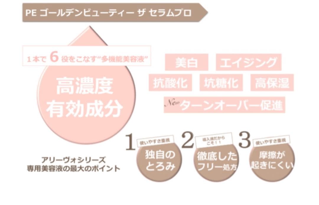ARTISTIC&CO ドクターアリーヴォー　ゼウス　プロ　業務用　美顔器