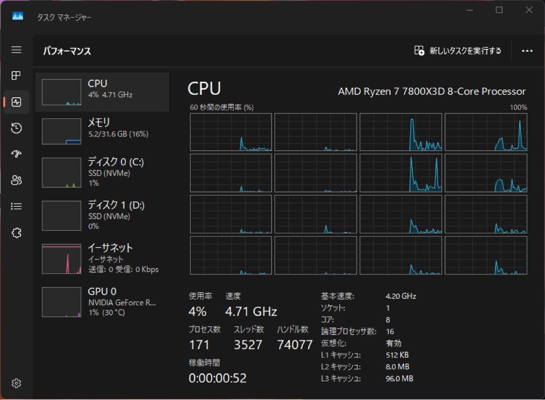 AMD Ryzen 7 7800X3D 極美品