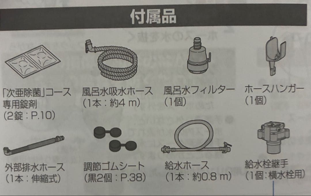 ⭐️Panasonic 縦型洗濯機 2022年製 8kg NA-FA8K1-W⭐️