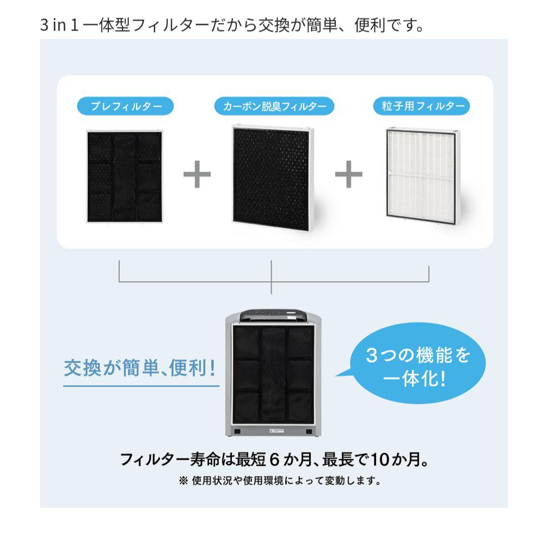 【最安値】アトモスフィアスカイミニ専用フィルター