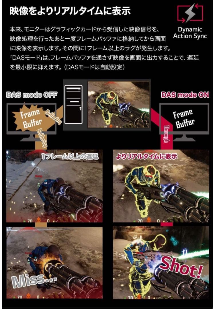 LG pc モニター　27インチ　full HD