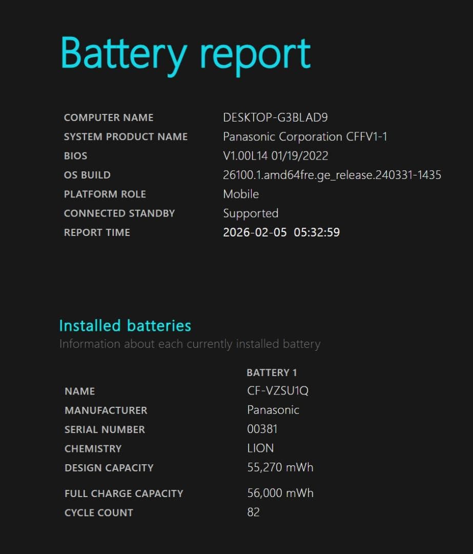 Windowsノート本体 Let' note CF-FV1R12VS i5-16GB/SSD 256GB