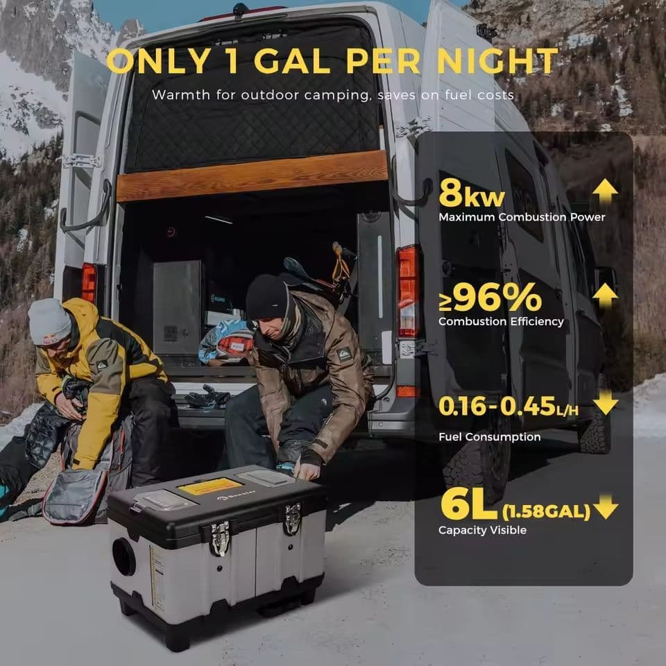 Sunstar ToolBox TB10 FFヒーター