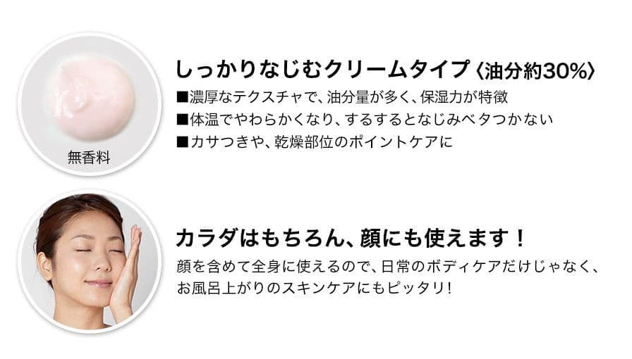 新品　未開封　クリーム　６点　phiten X CREAM