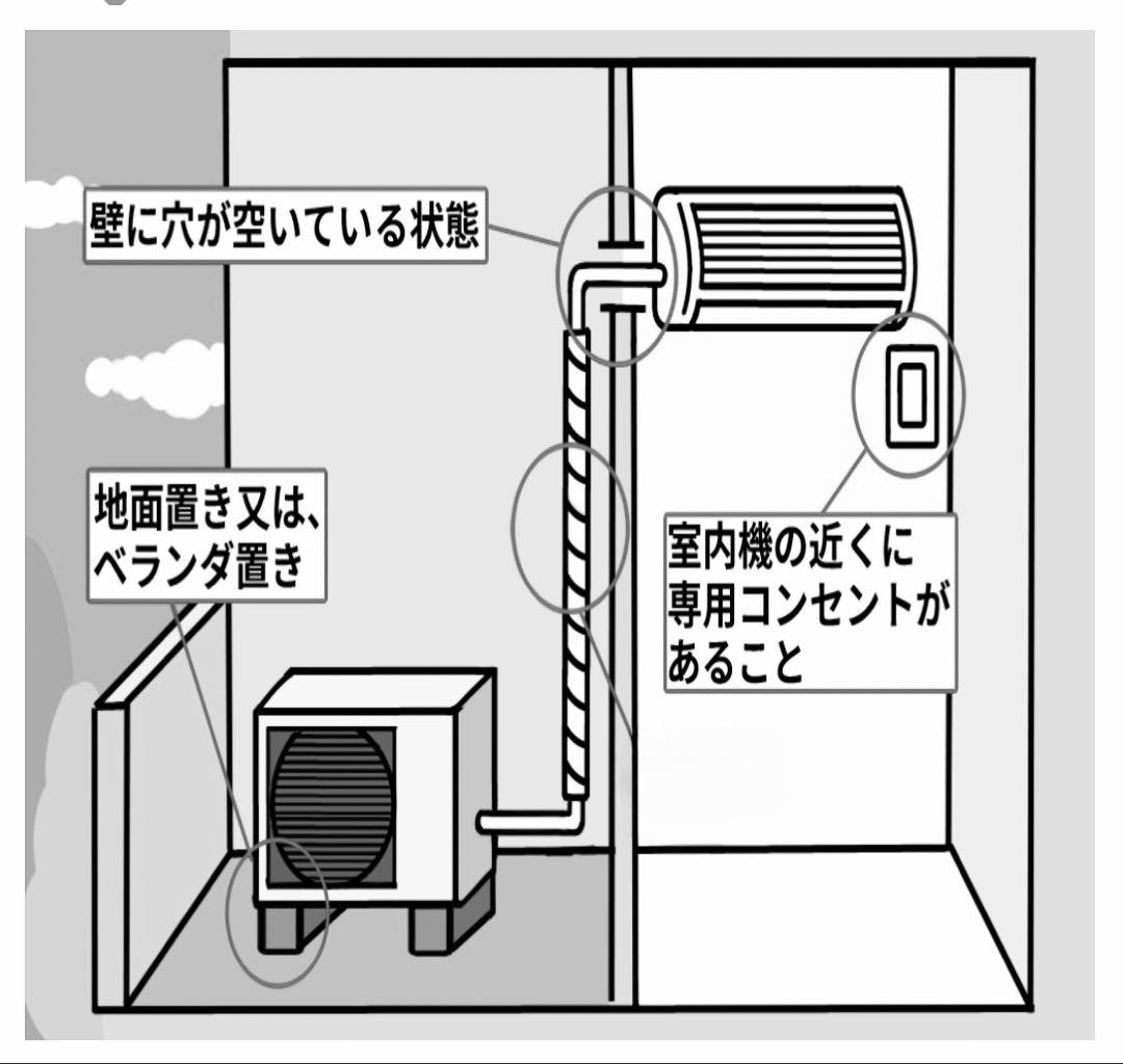 【大阪限定】【取付け工事込み】日立 RAS-F22RM-W ※残り2台
