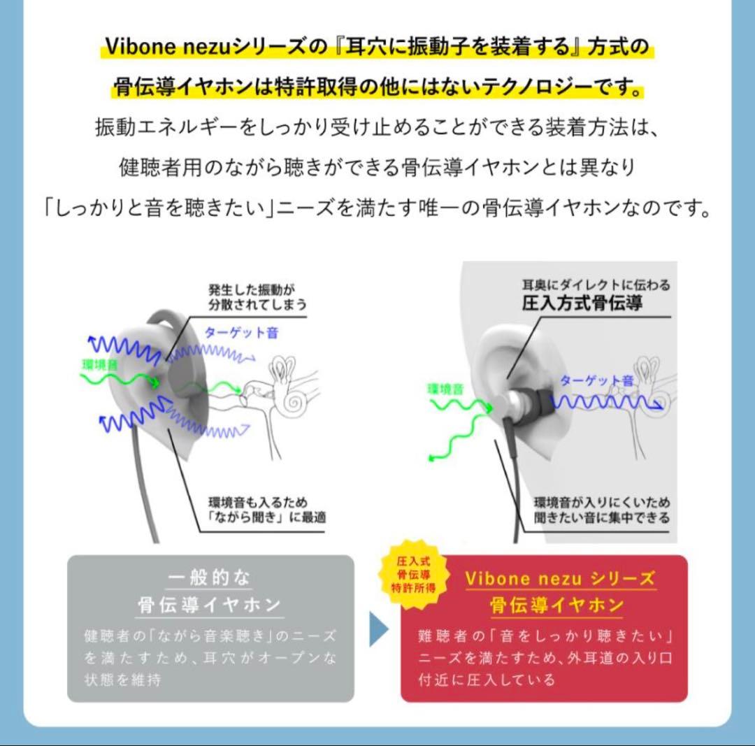 値下げ　Vibone nezu 3 骨伝導 集音器 ホワイト　イヤホン